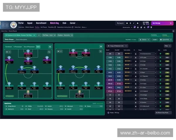 转会市场风云与CBA足球经理中的资本博弈与权力斗争